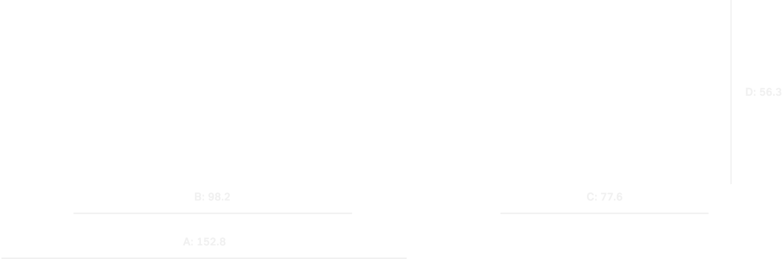 2026 MINI Cooper Convertible | All Variants & Details